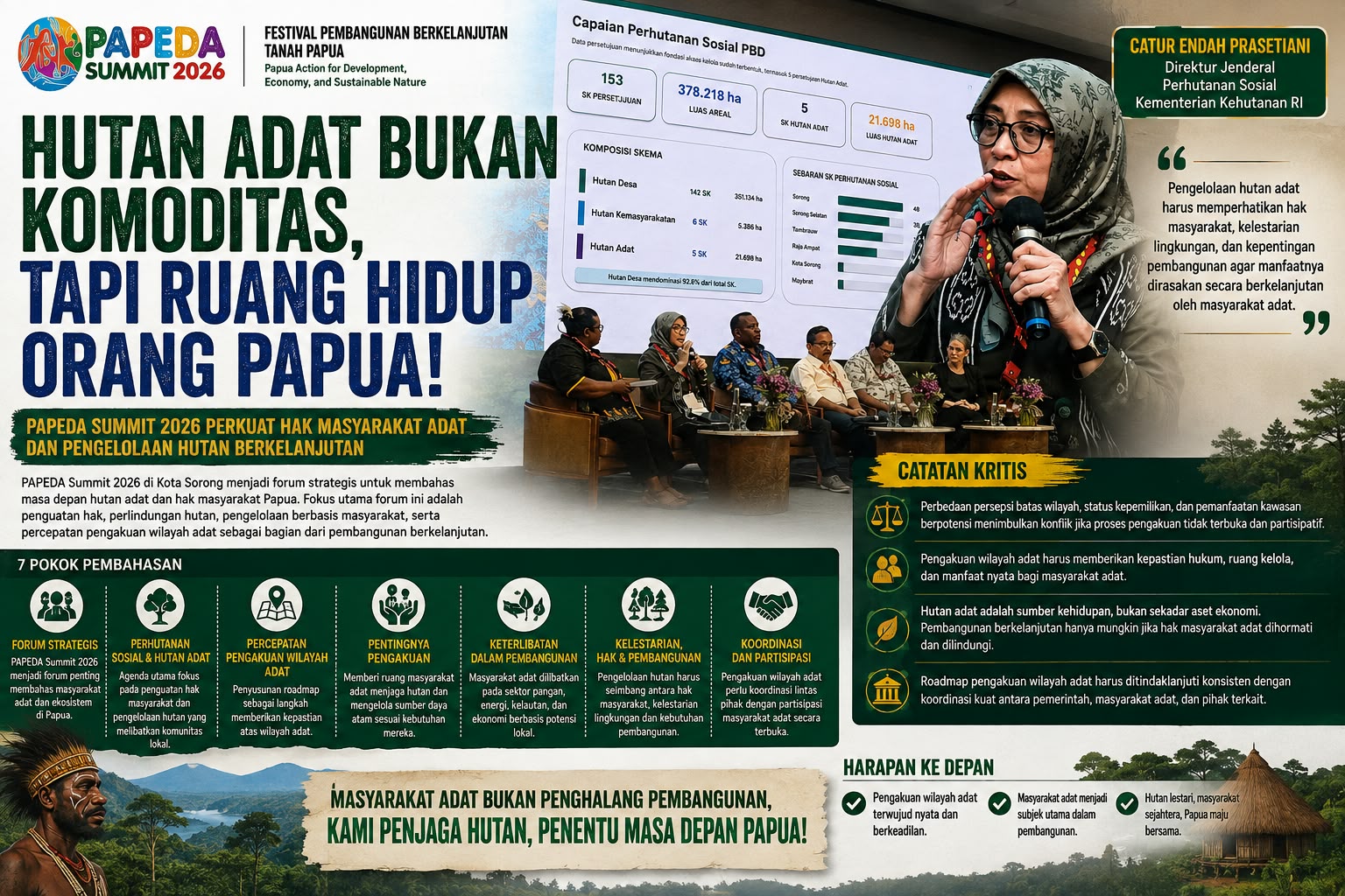 foto berita